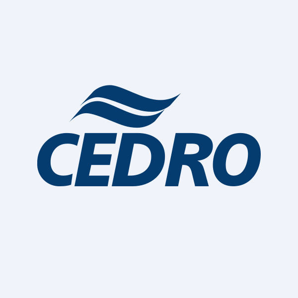 Histórico de dividendos CEDO4 (PN) - CEDRO TÊXTIL