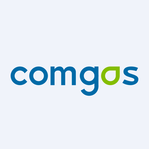 Histórico de dividendos CGAS3 (ON) - COMGAS